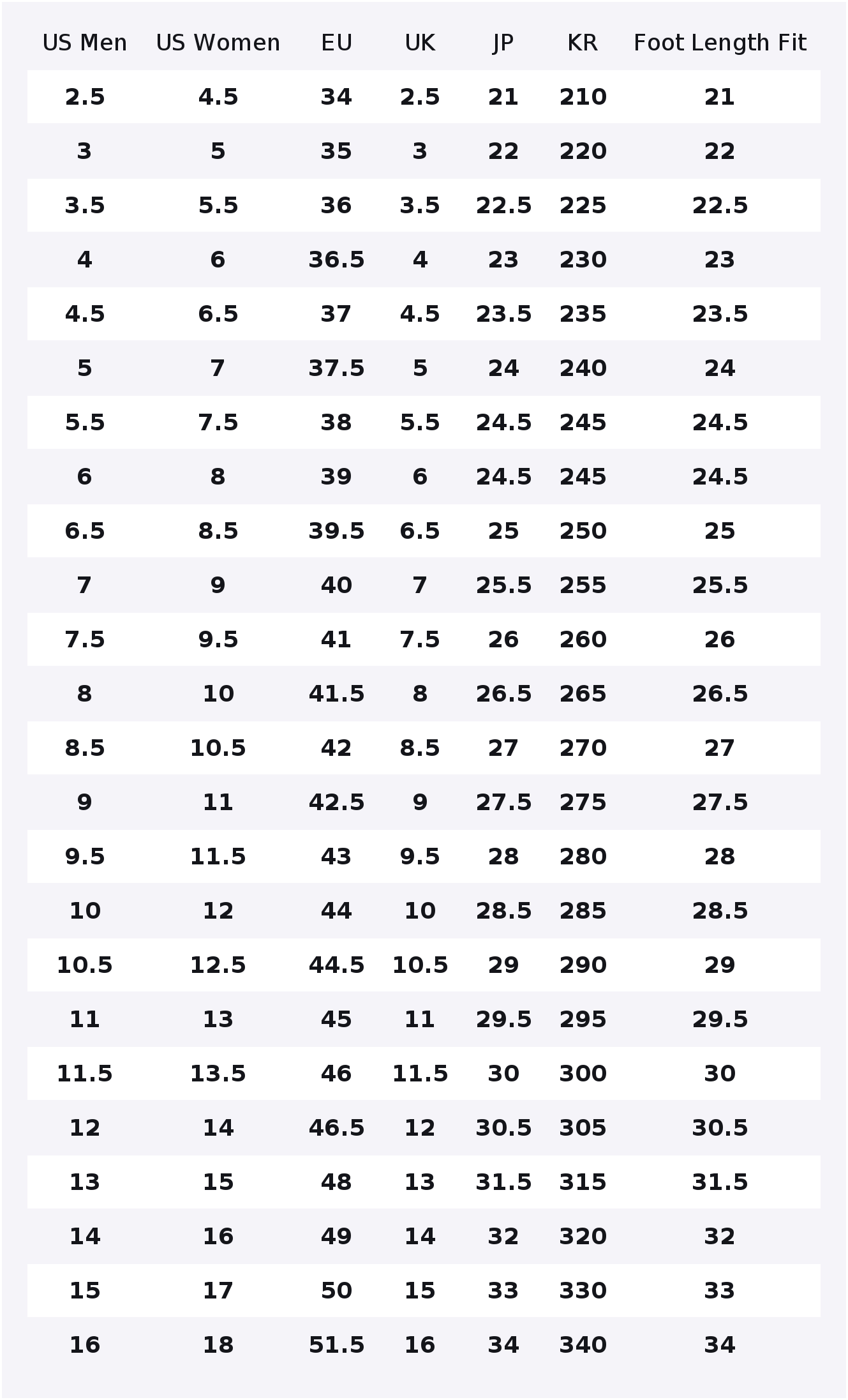 컨버스 척 테일러 올스타 캔버스 슈즈 유니섹스 하이탑  - Converse Shoes Chuck Taylor All Star 리뷰 및 가격
